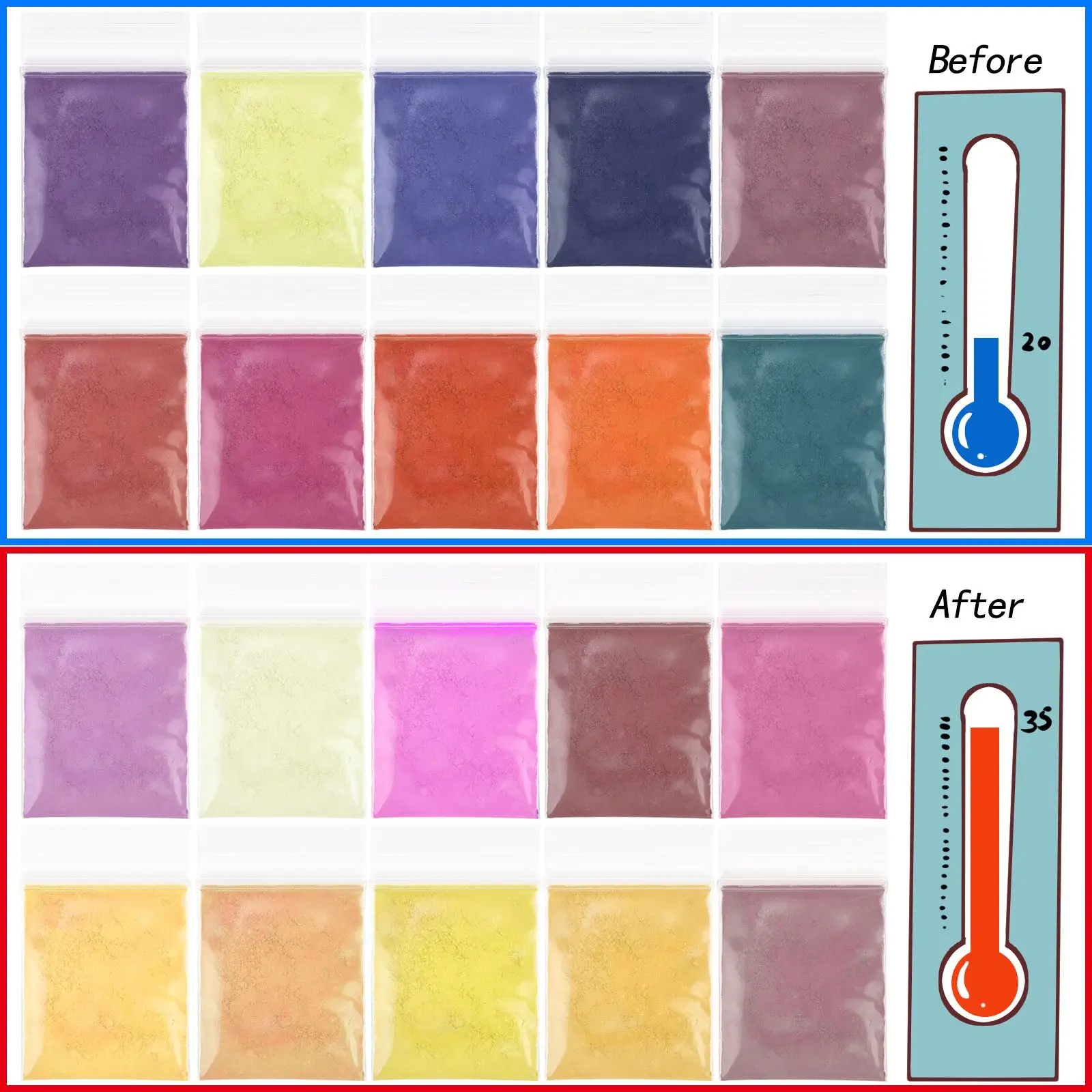 Poudre à couleur changeante de - Resin Pigment Set avis et prix