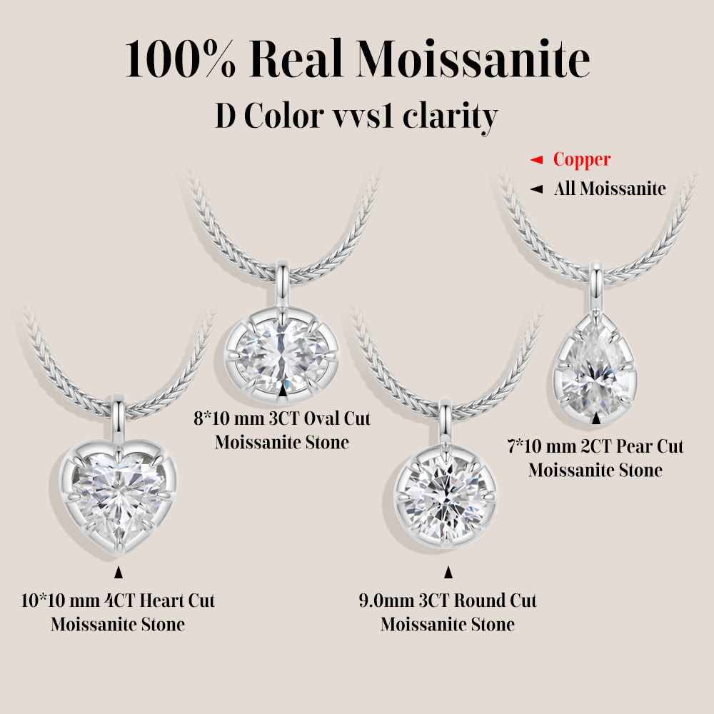 MINTYBOX Collection de Pendent - Bezels Set Pendant avis et prix