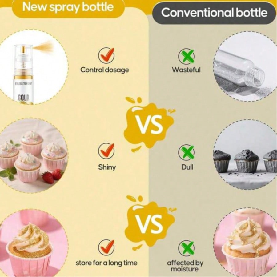 Spray de paillettes - 10g de p - Gold Foil Flakes avis et prix