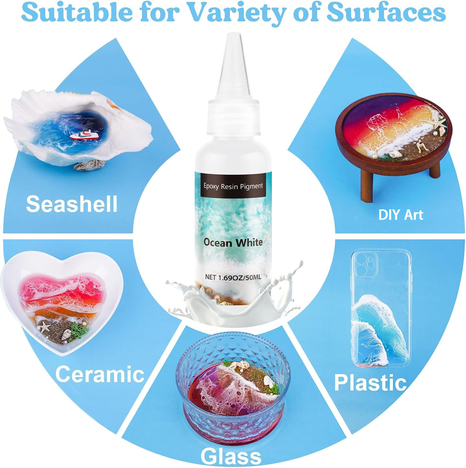 Pâte de pigment époxy bleu pro - Resin Pigment Set avis et prix